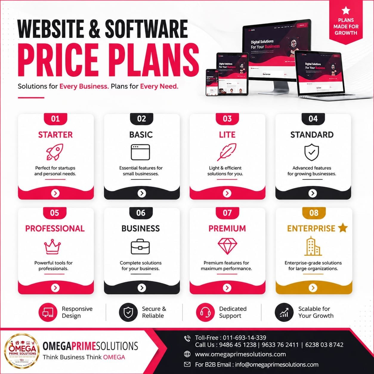Website Development Offer 020 - Omega Prime Solutions, IT Company Wayanad