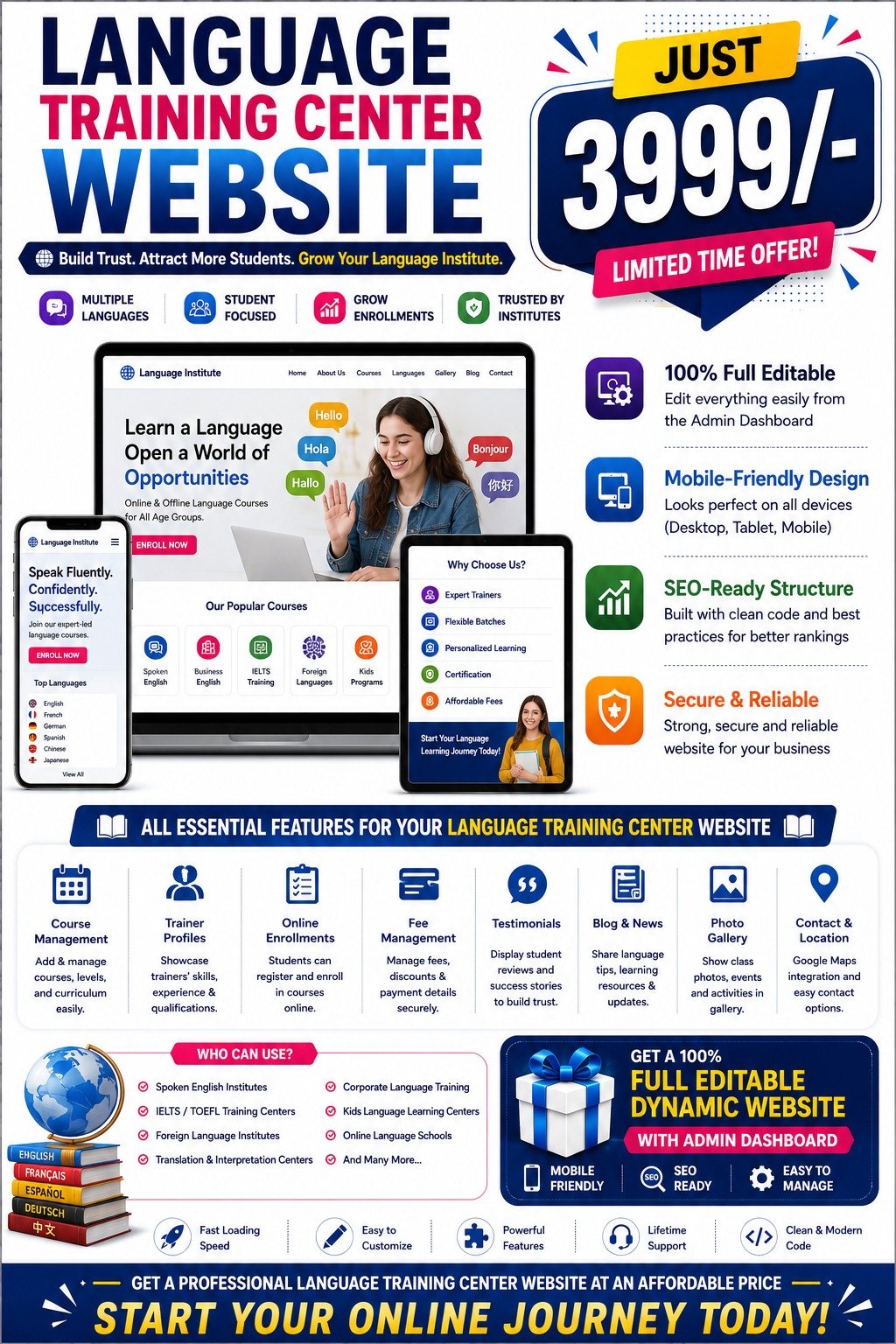 Dyanamic Websites Offer 003 - Omega Prime Solutions, IT Company Wayanad