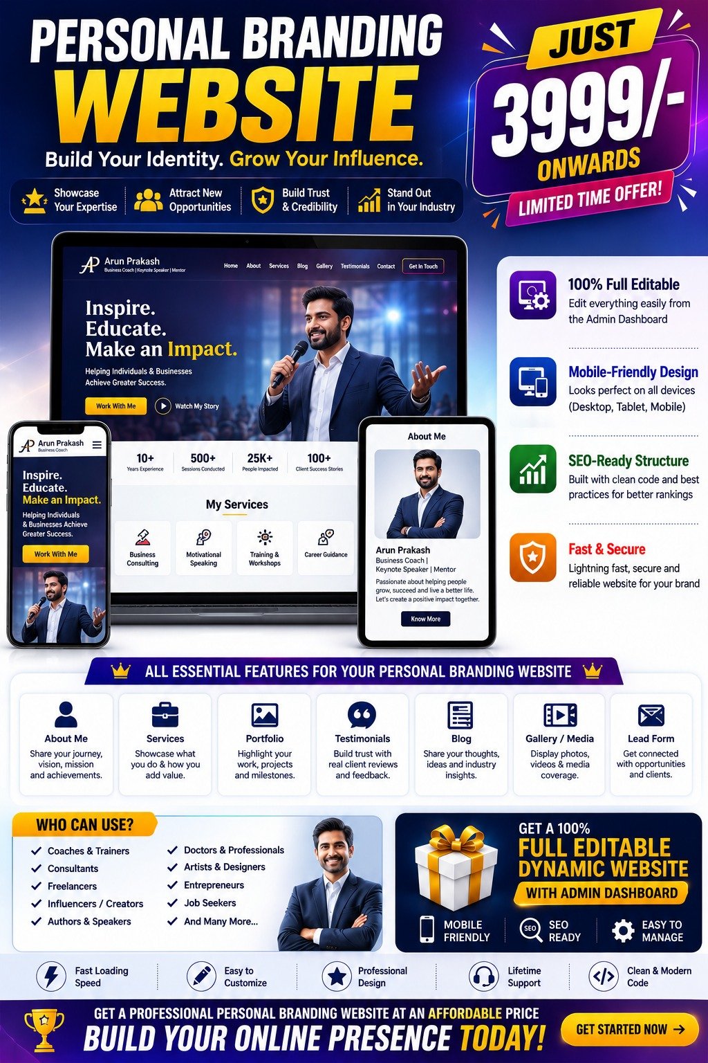 Dyanamic Websites Offer 006 - Omega Prime Solutions, IT Company Wayanad