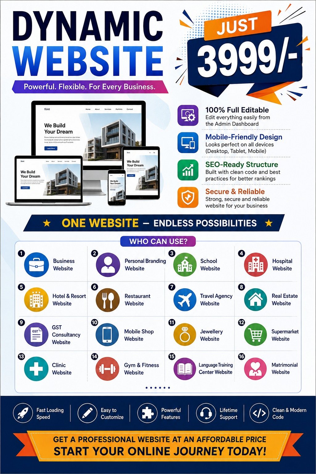 Dyanamic Websites Offer 008 - Omega Prime Solutions, IT Company Wayanad