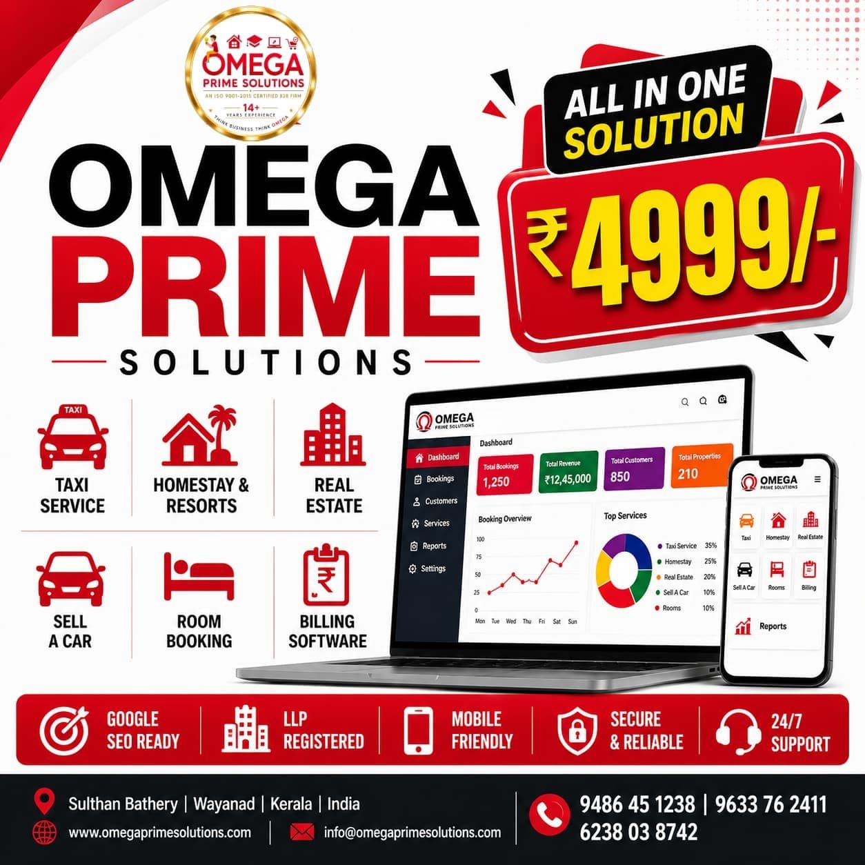 Dyanamic Websites Offer 001 - Omega Prime Solutions, Wayanad IT Services
